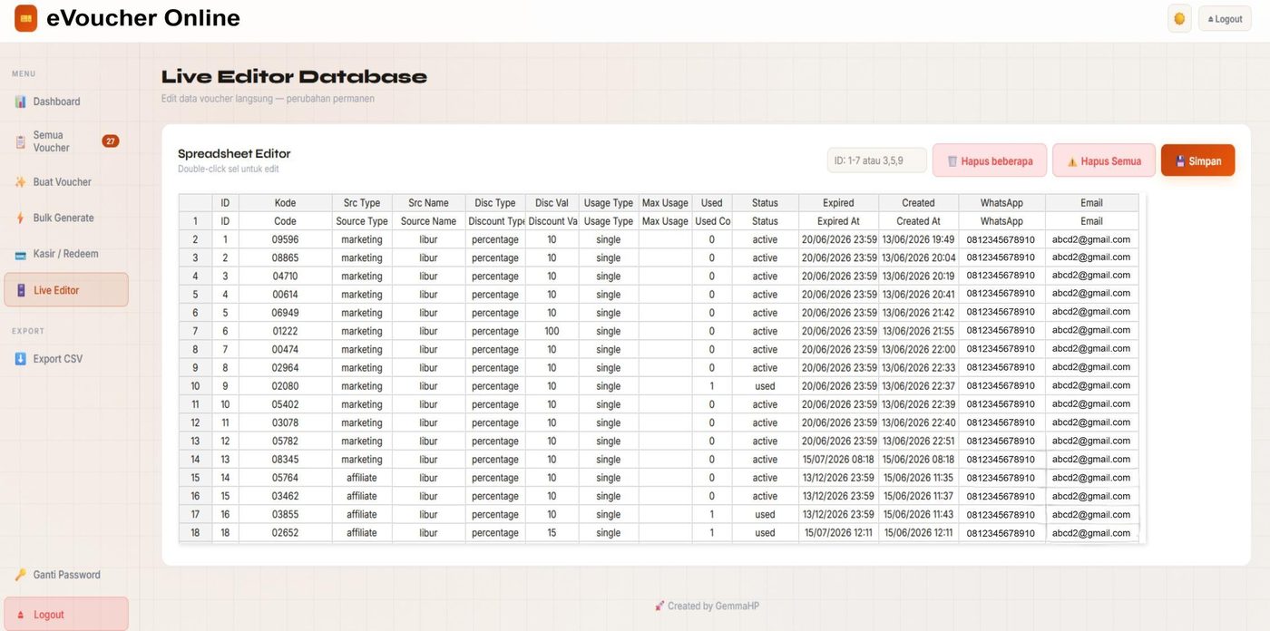 Contoh Database Customer evoucher.online